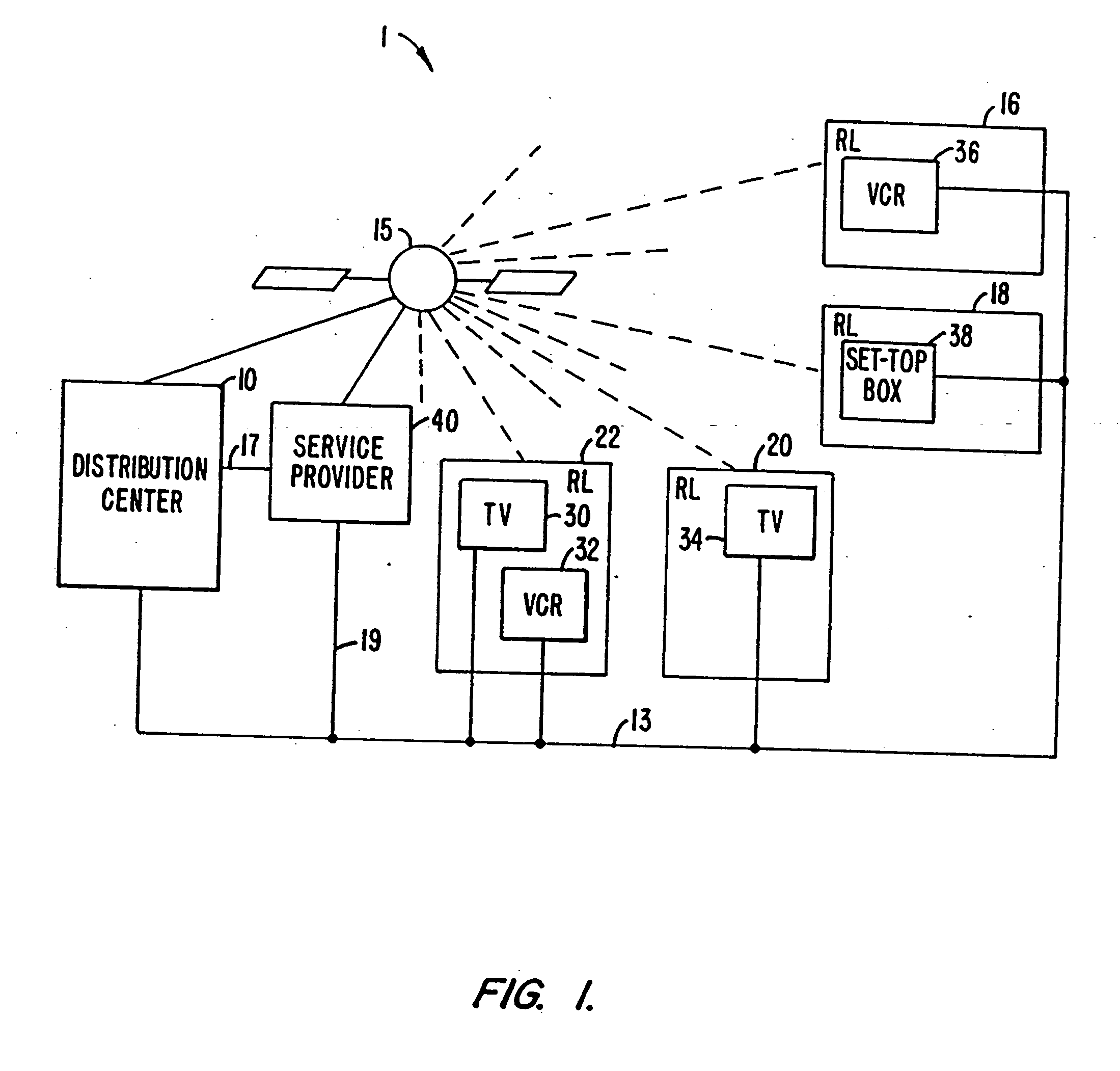 Television schedule system with access control