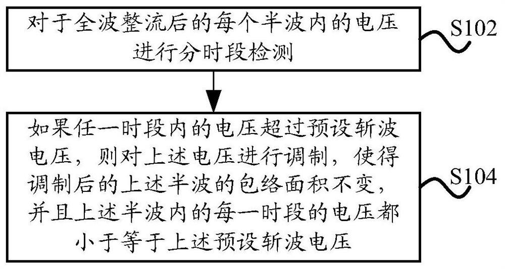 Device and method for reducing electromagnetic noise, cooking utensil