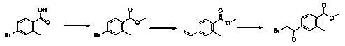 Preparation method of methyl 4-bromoacetyl-2-methylbenzoate