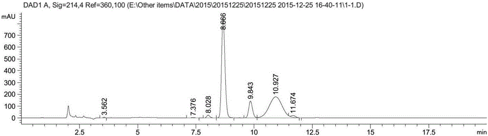 Enzyme-activity-improved ethanol dehydrogenase mutant and preparing method and application thereof