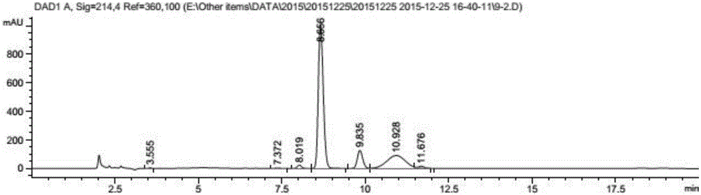 Enzyme-activity-improved ethanol dehydrogenase mutant and preparing method and application thereof