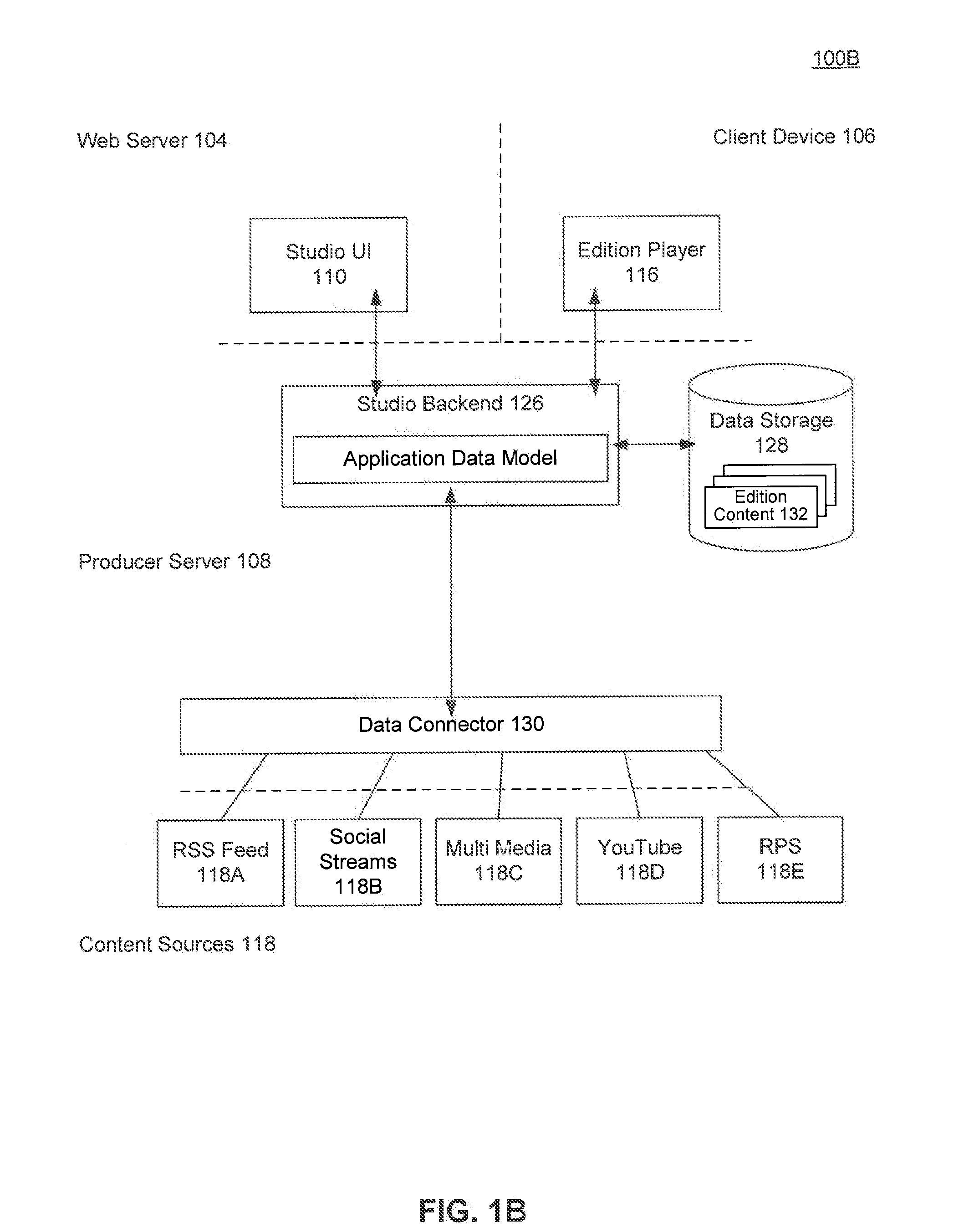 Laying Out Displaying Media Content Across Heterogeneous Computing Devices