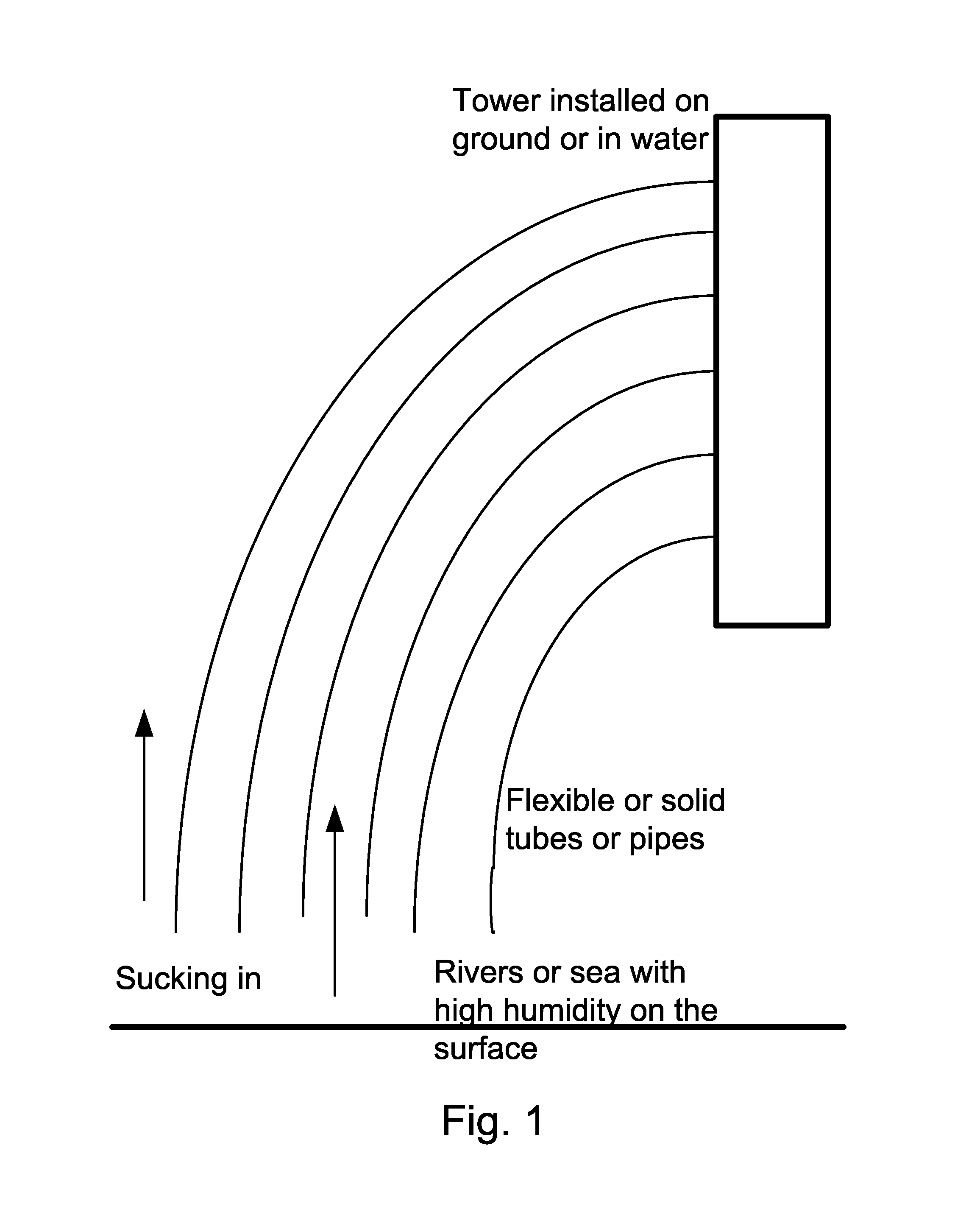 Method and system for water extraction using a floater station