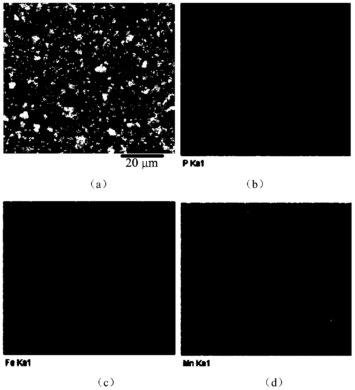 A kind of positive electrode material of lithium ion battery and preparation method thereof