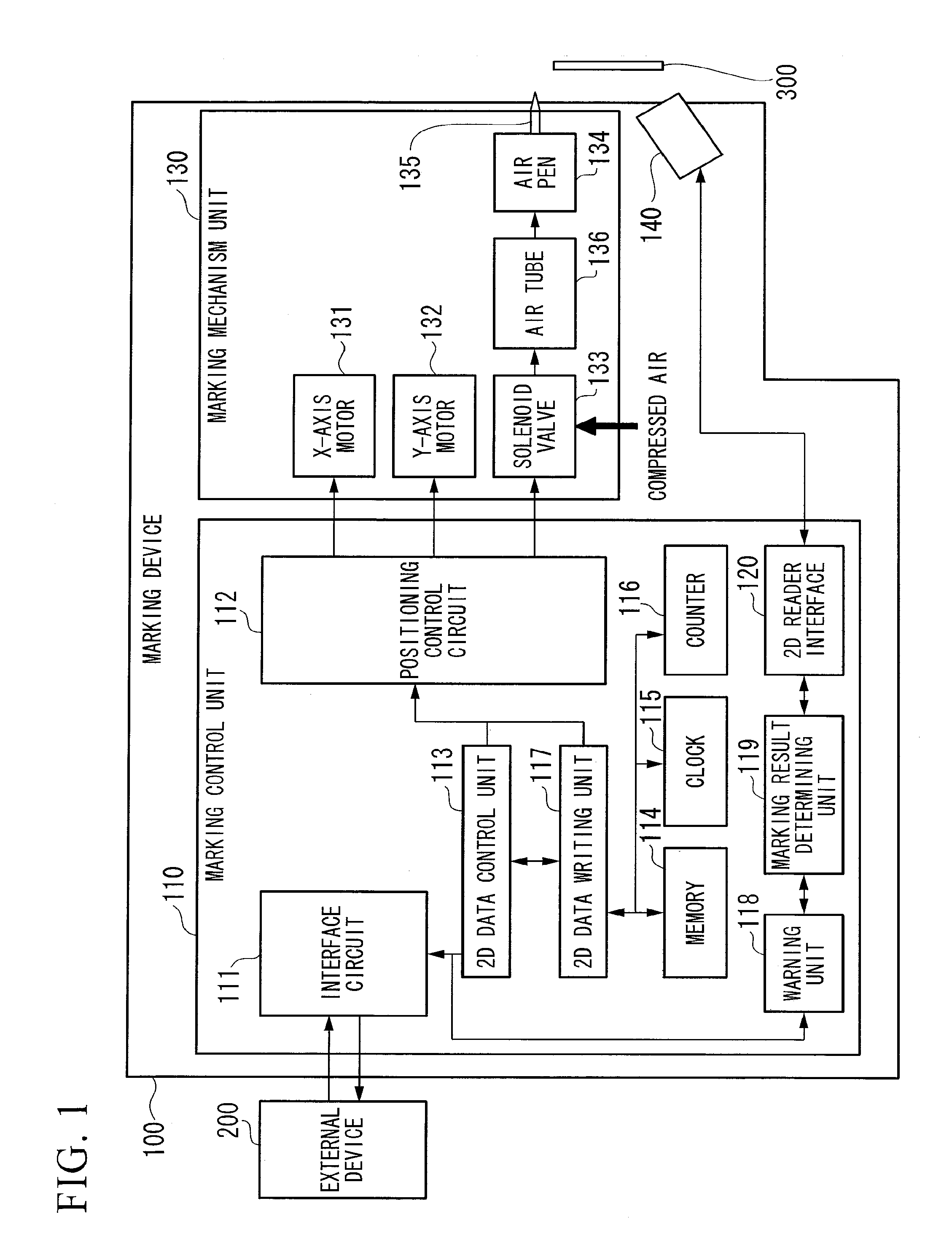 Marking Device