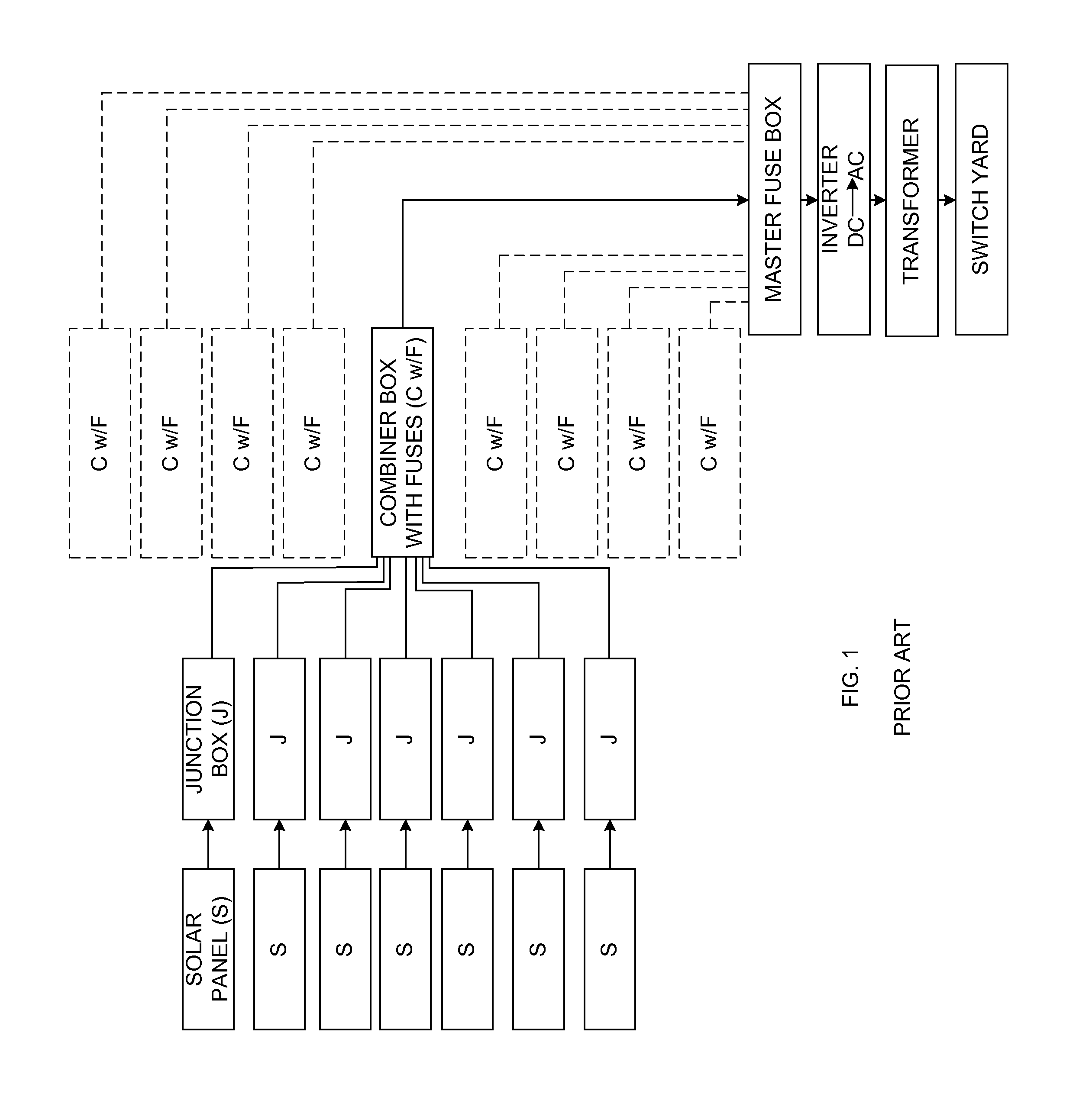 Solar energy wire harness with in-line fuses