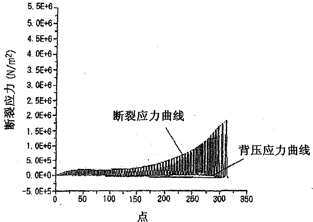 Method for producing cooked food