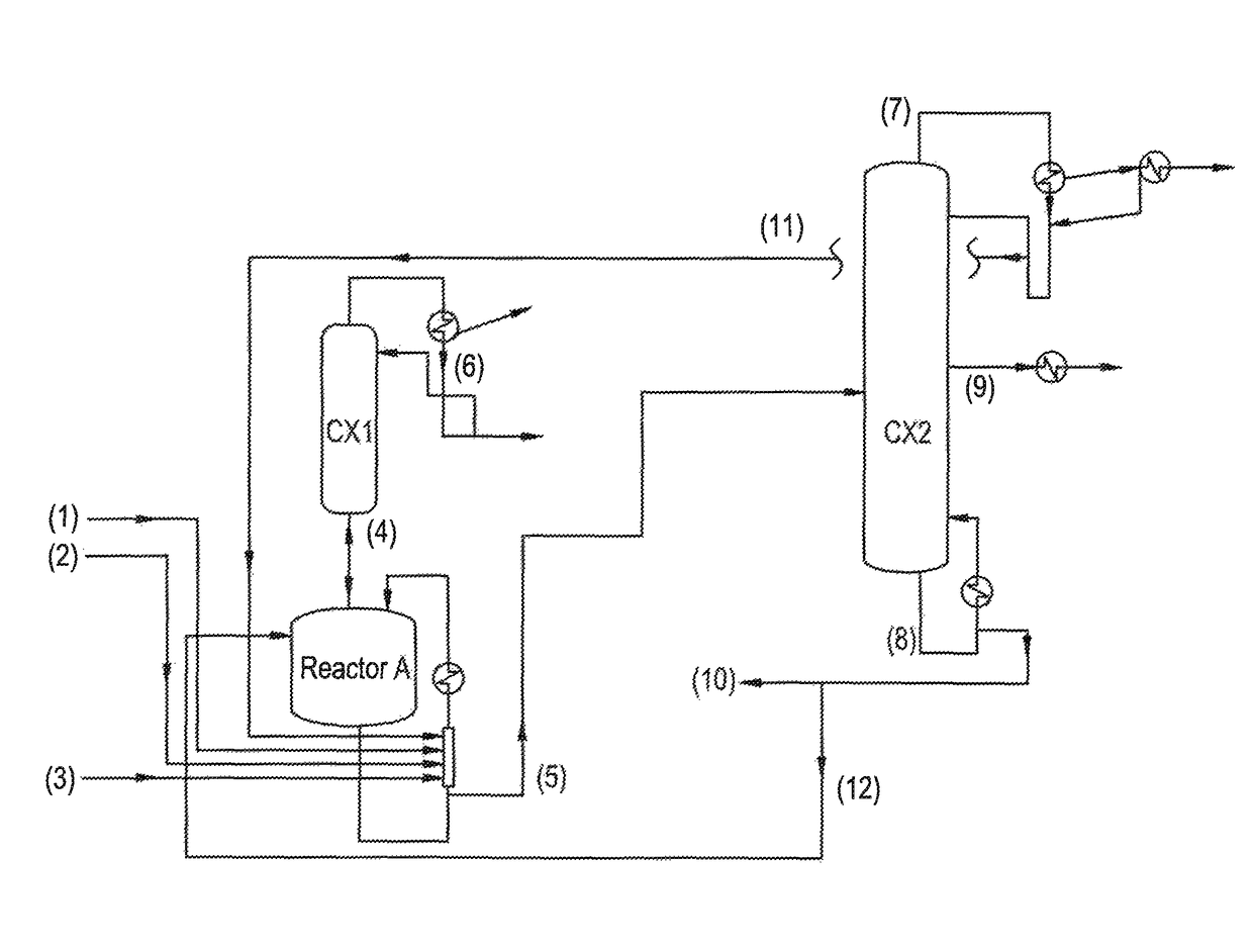 Process for producing alkyl acrylate