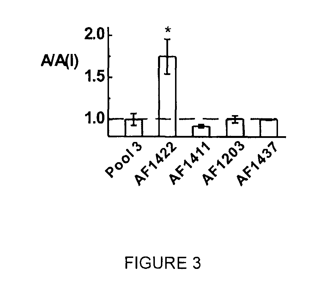 Subunit-selective nucleic acid inhibitors of glutamate receptors