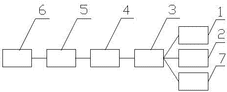 Water dispenser control device with fault early warning function