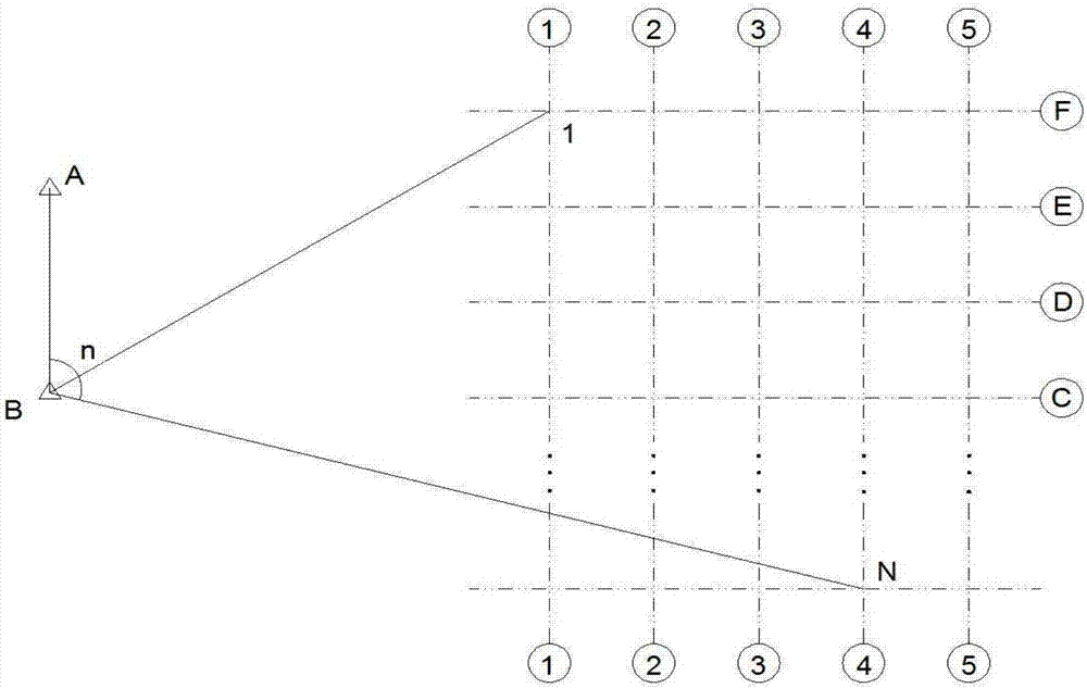 Method for converting arbitrary coordinate conversion system of BIM into construction coordinate system