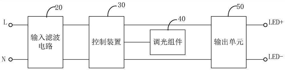 LED lamp with dimming function