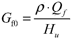 Method for estimating system equipment cost on basis of whole life cycle