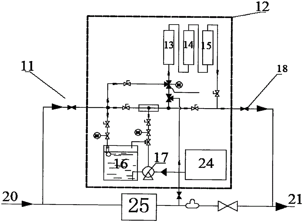 Membrane purification and alkalization control processing device for generator internal cooling water