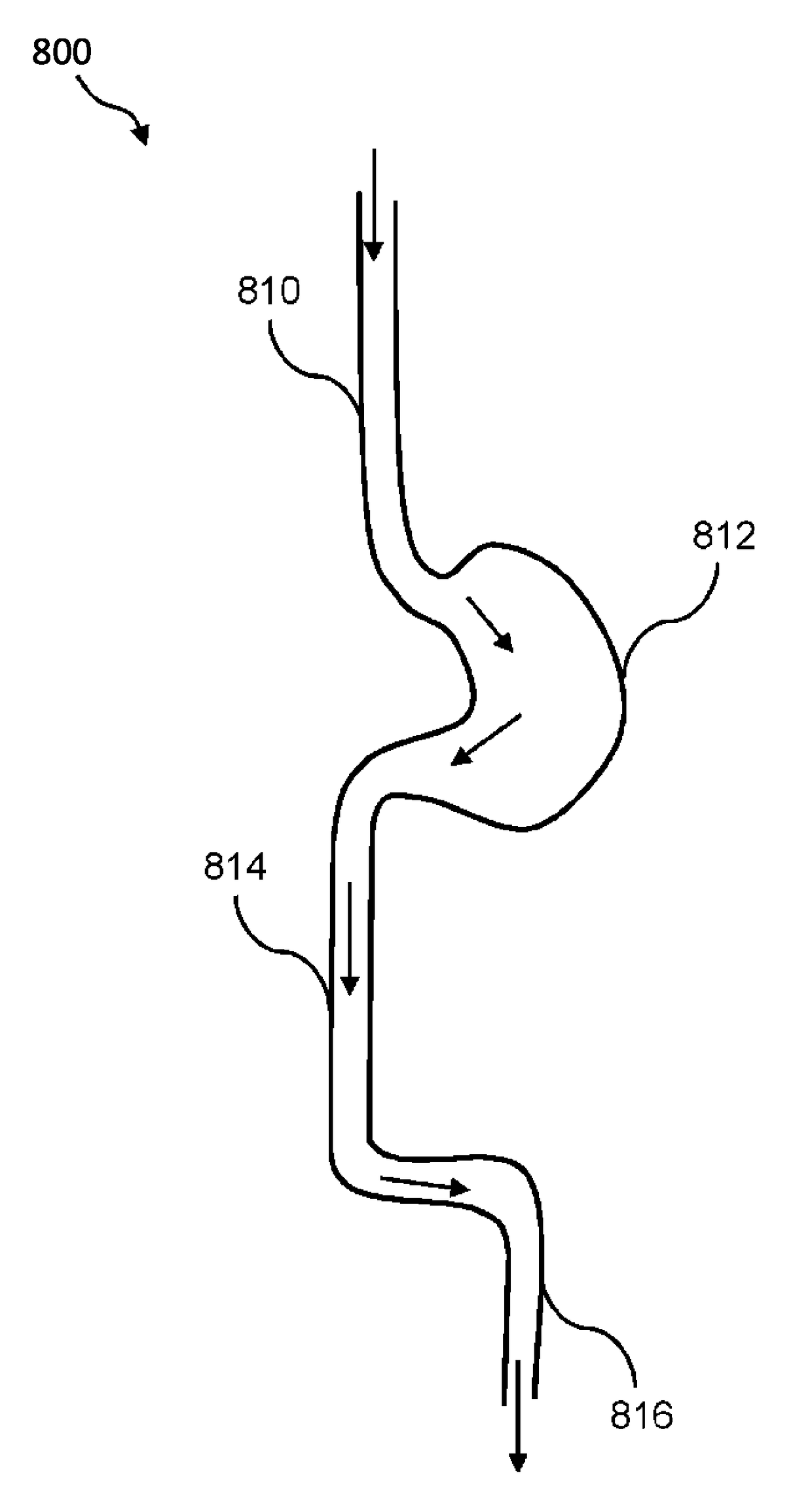 Composition and method for treatment of metabolic disorders