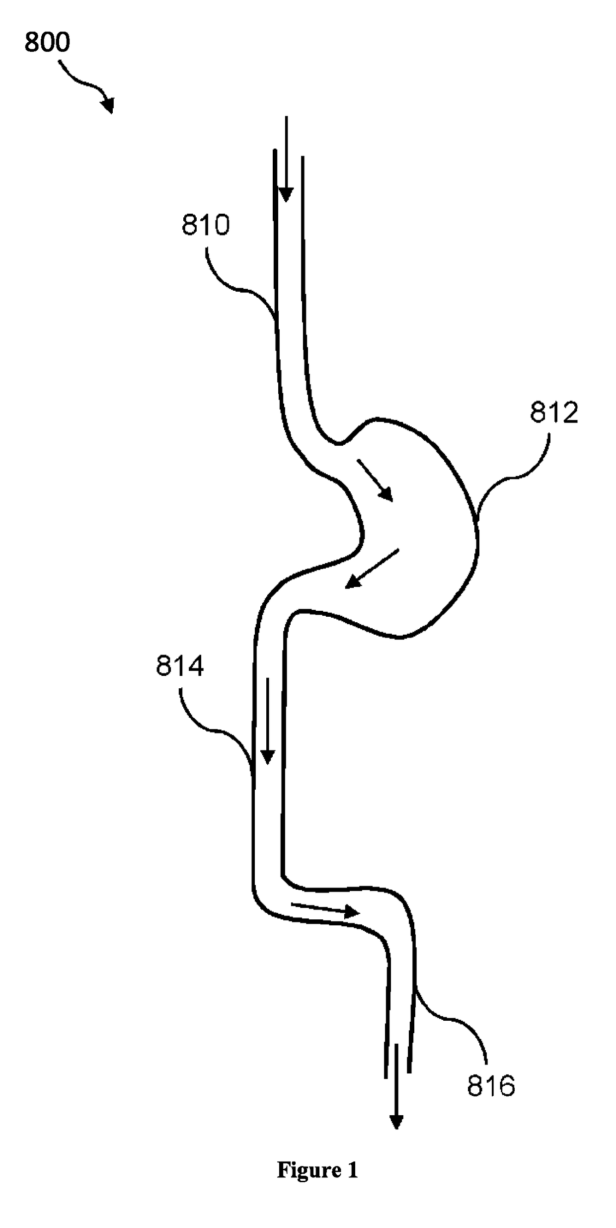 Composition and method for treatment of metabolic disorders