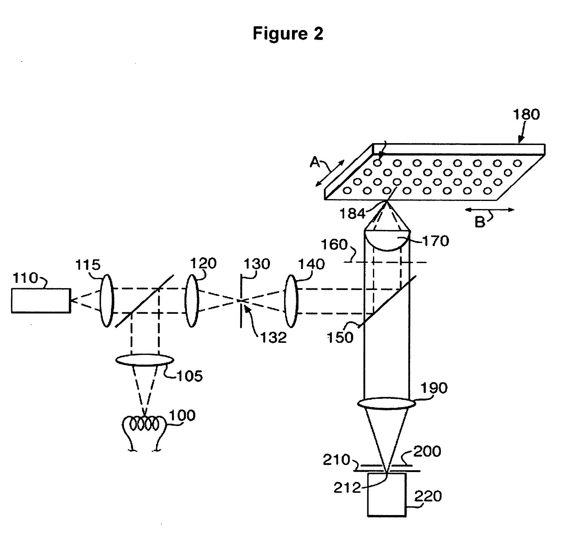 Method of, and computer software for, classification of cells into subpopulations