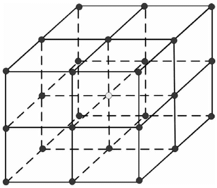 Volume Rendering Method for Automatic Identification of Overlapping Structures Based on Two-Dimensional Transfer Function