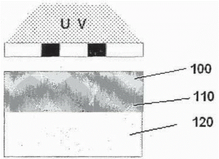 Method for preparing dry film solder resist, and film laminate used therein