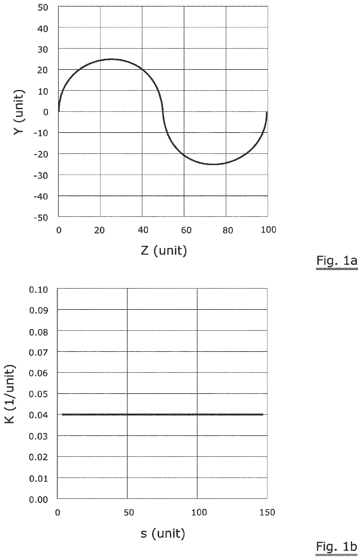 Shaped saw wire with controlled curvature at bends