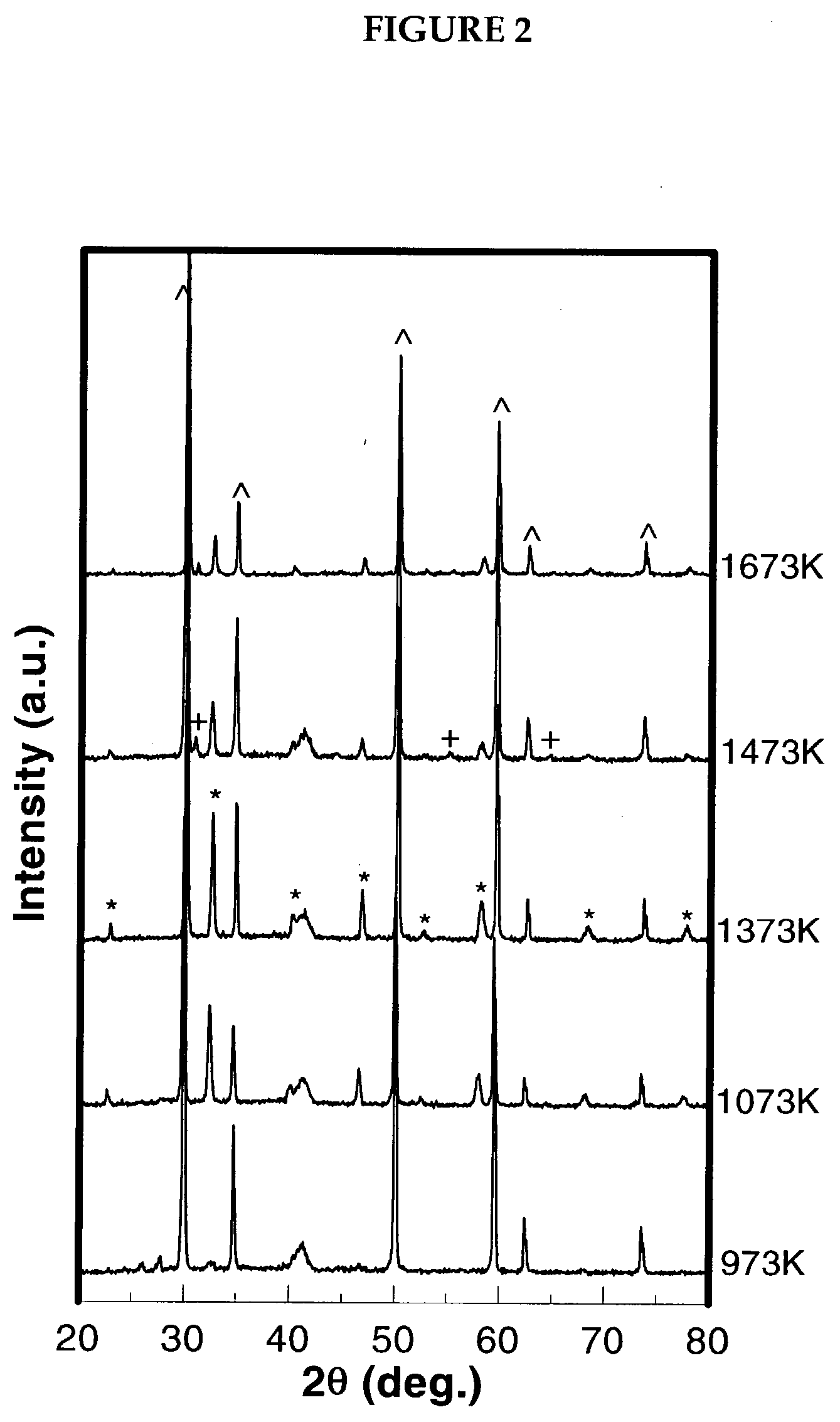 Porous electrode, solid oxide fuel cell, and method of producing the same