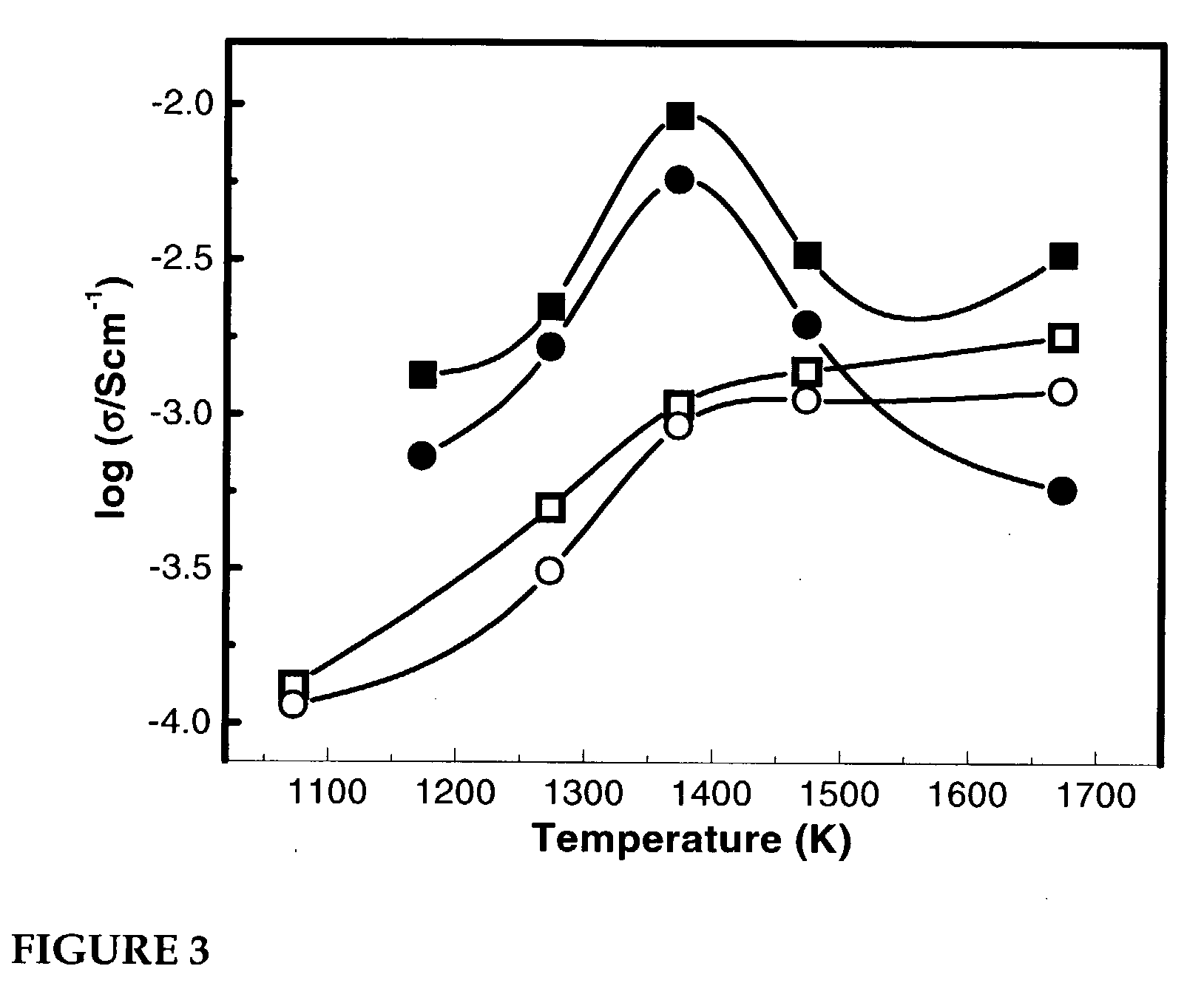 Porous electrode, solid oxide fuel cell, and method of producing the same