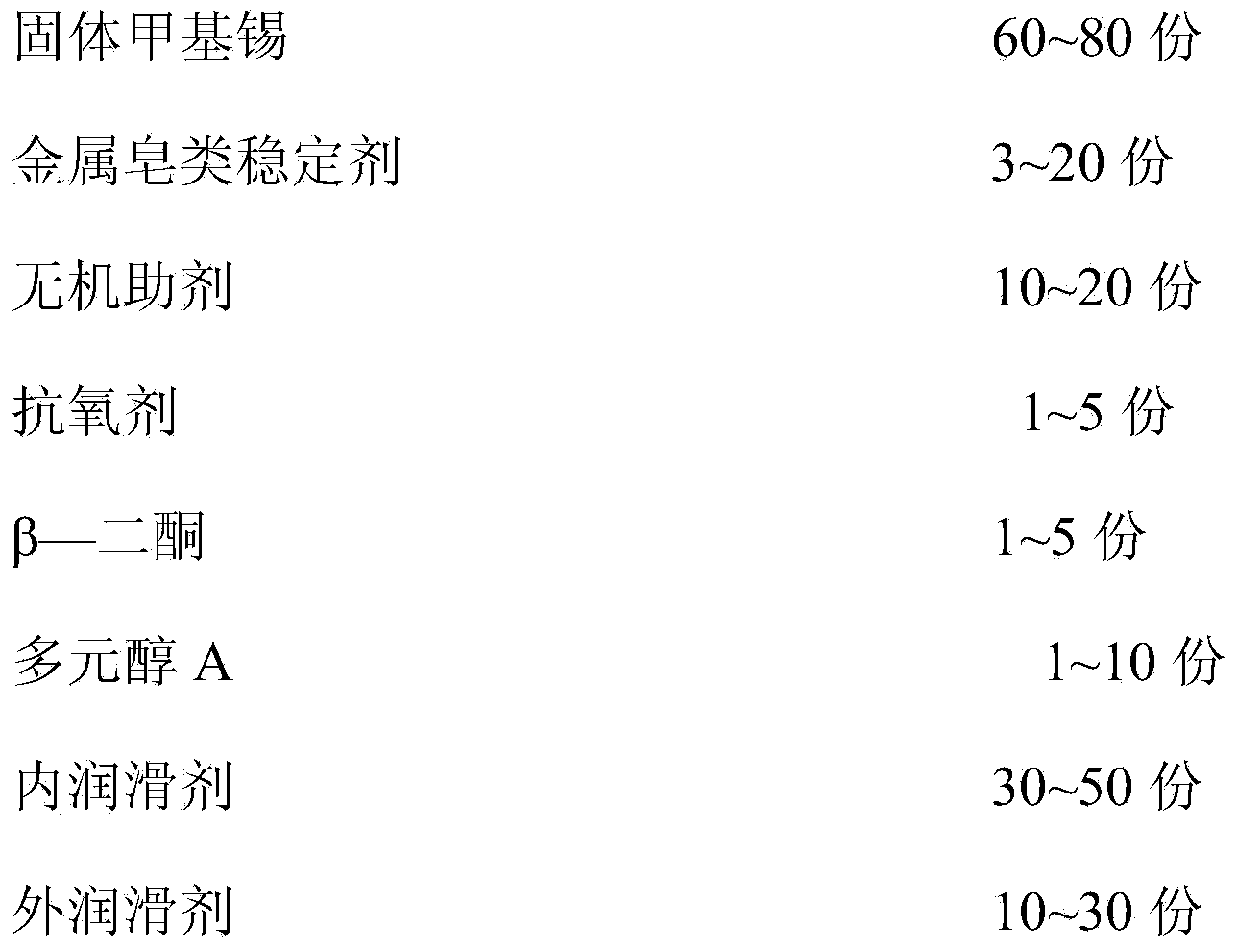 Solid methyltin mercaptide complex heat stabilizer and preparation method and application thereof