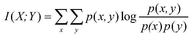 A Noise Source Identification Method Based on Improved Variational Mode Decomposition