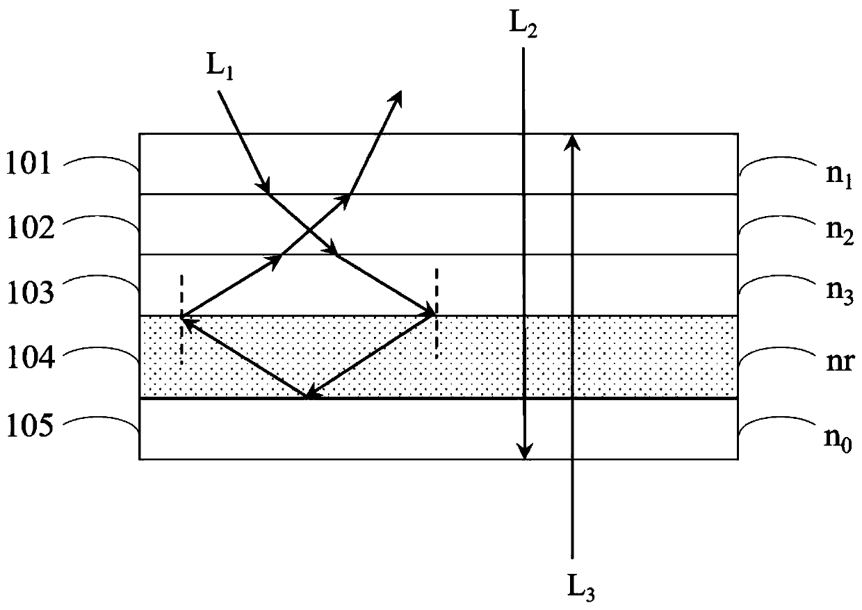 Optical film of multilayer structure