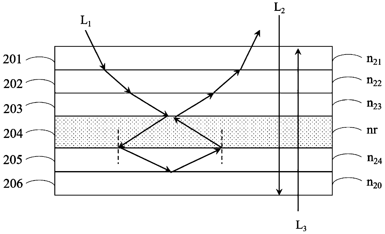 Optical film of multilayer structure