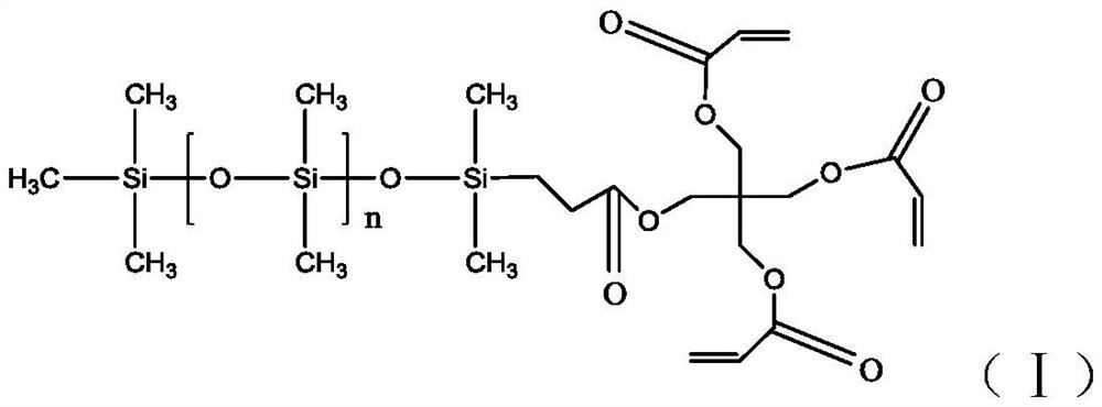 A kind of unsaturated organosilicon and preparation method, a kind of silicon-acrylic emulsion and preparation method and use thereof