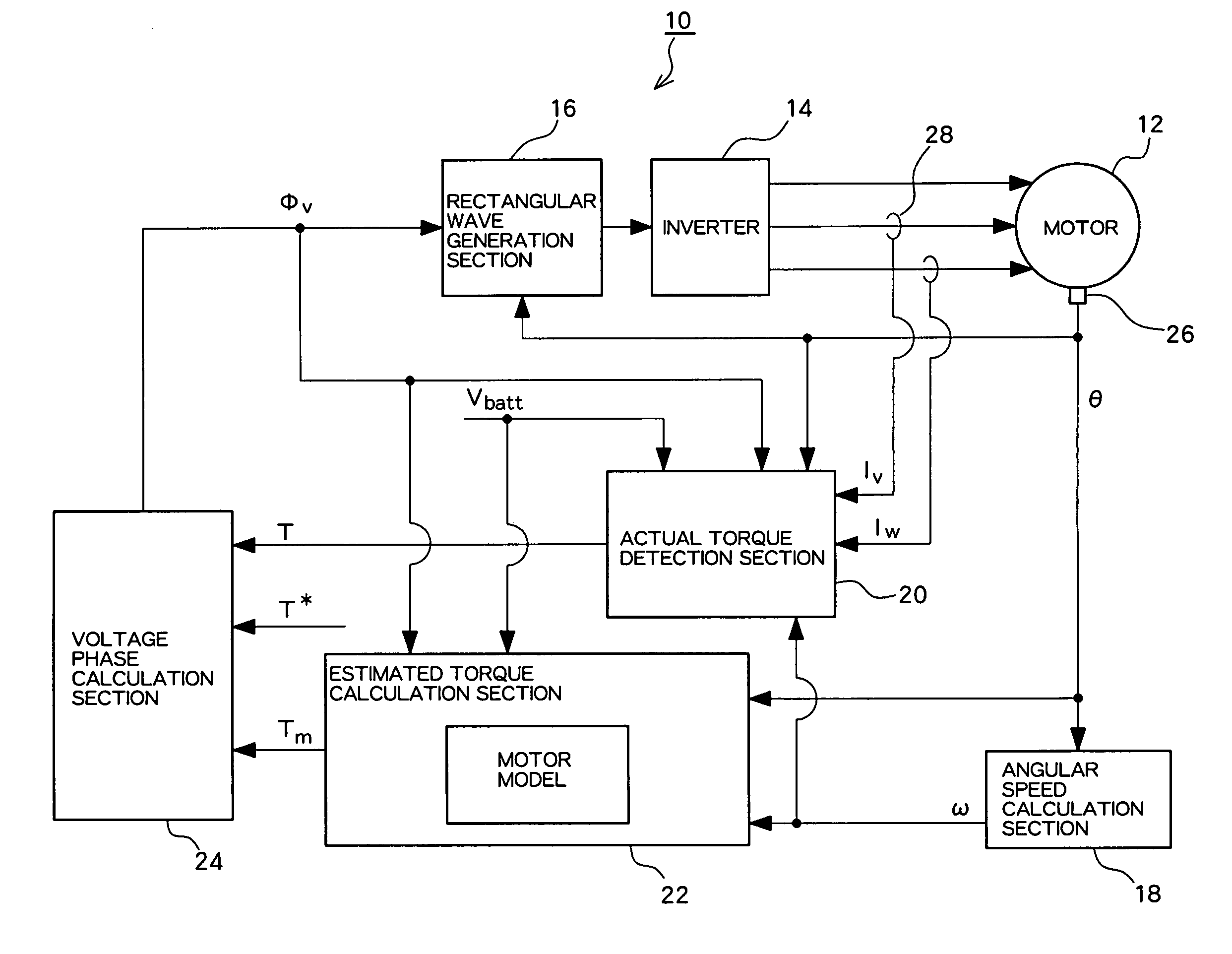 Drive control apparatus and method of alternating current motor