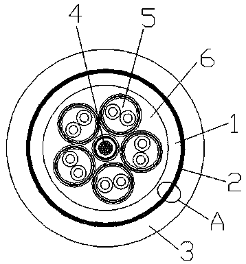 Computer cable with light shielding structure