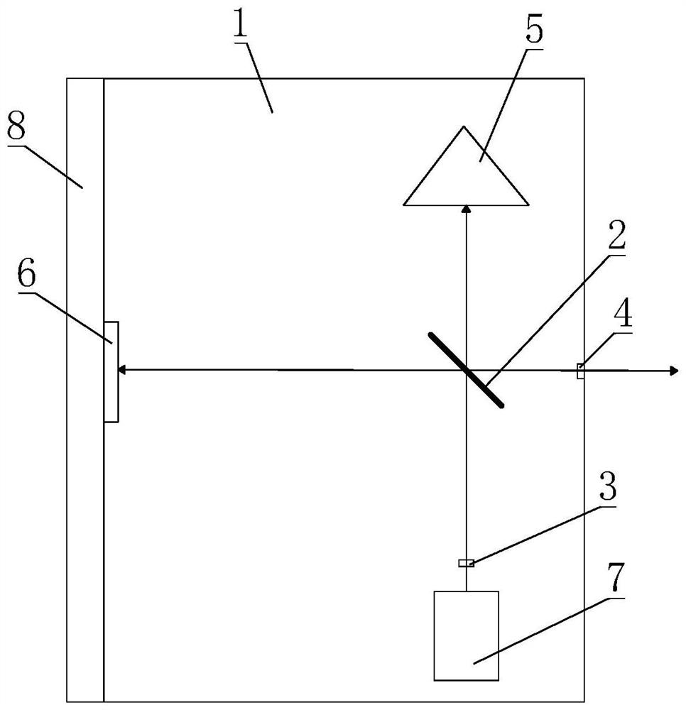 Optical Collimation System