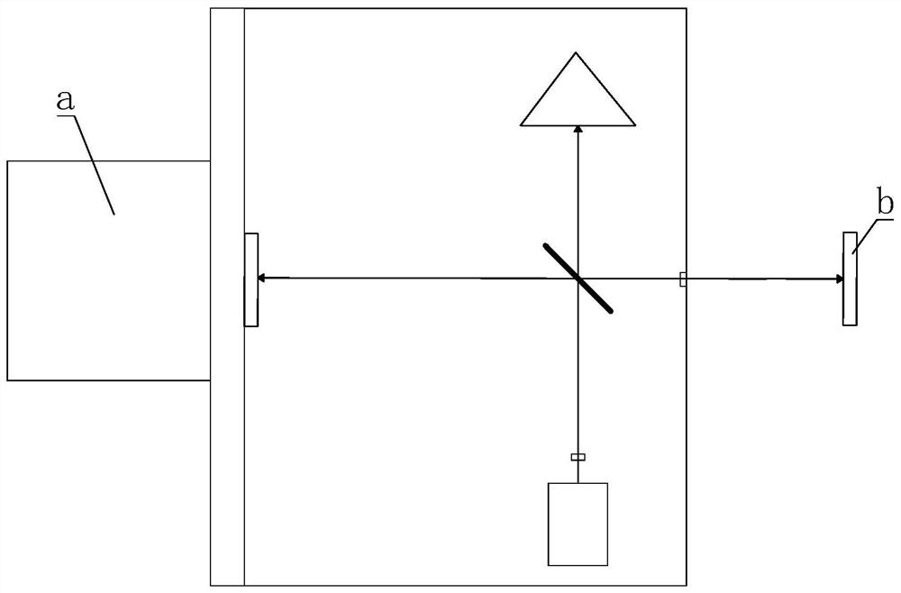 Optical Collimation System