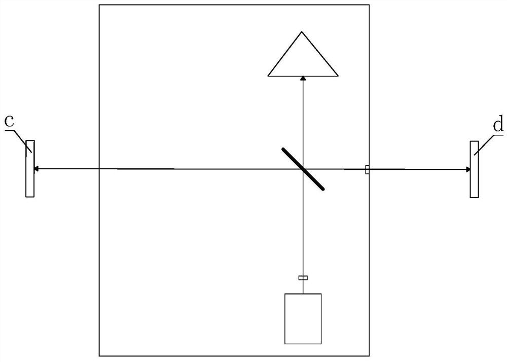 Optical Collimation System