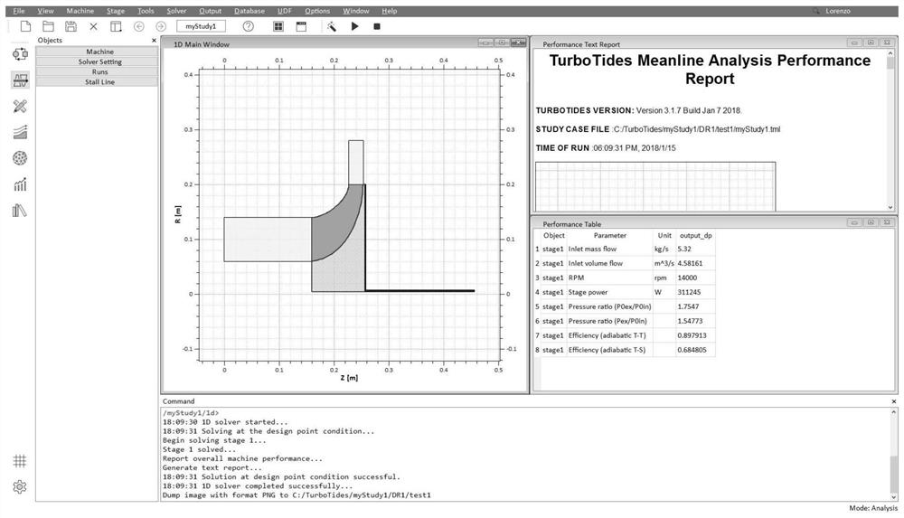 Turbine machinery cae integration platform based on unified management of knowledge base data