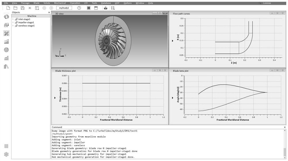 Turbine machinery cae integration platform based on unified management of knowledge base data