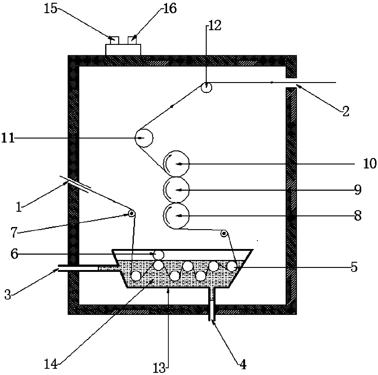 Yarn padding tank capable of saving impregnation liquid and realizing uniform dyeing and working method of yarn padding tank