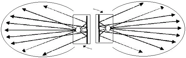 Implementation method and system of intelligent switching of double GPS (Global Positioning System) antennas