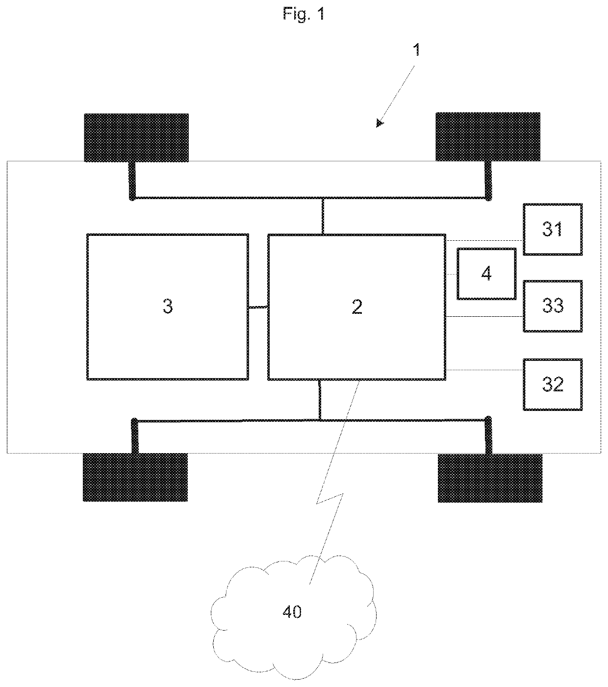 Autonomous driving vehicle