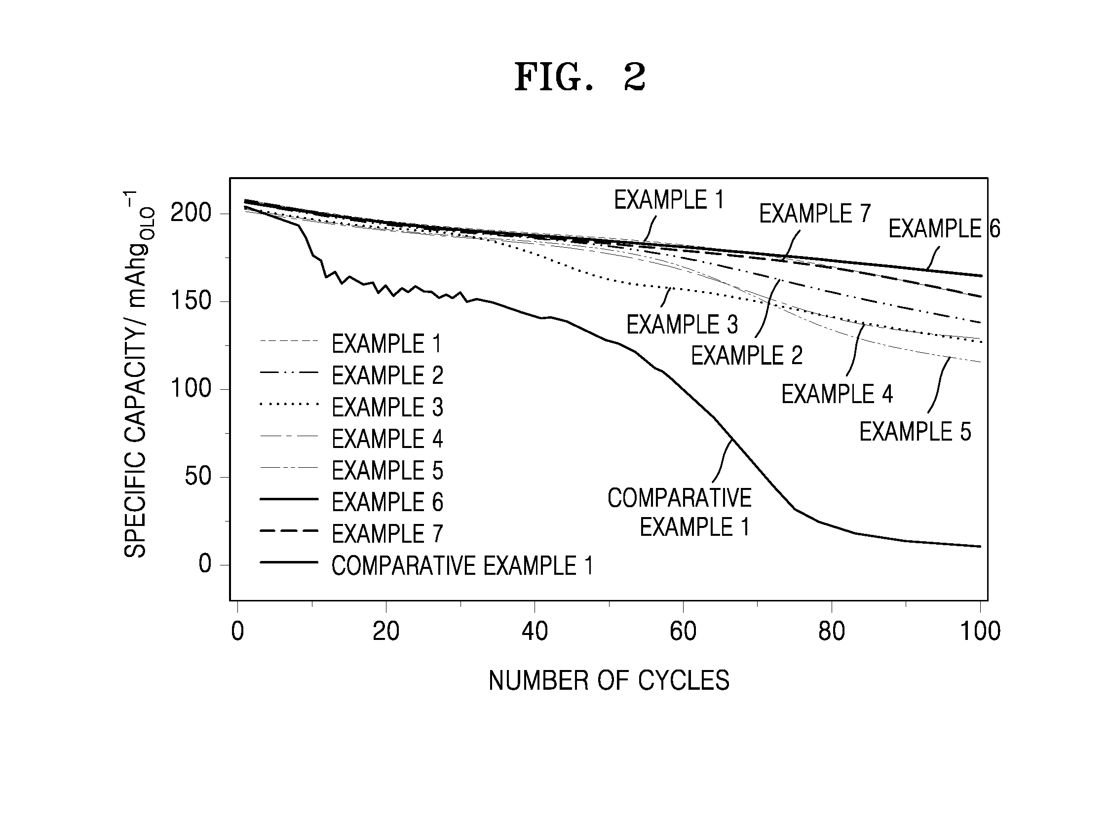 Lithium secondary battery