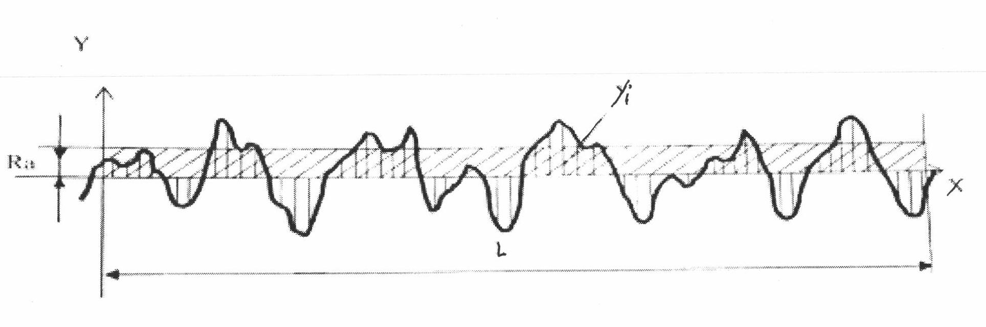 Method for preparing aluminum plate base for inkjet computer to plate and hydrophilic coating