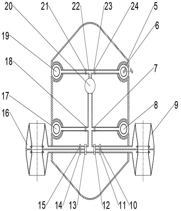 A bladeless submersible propulsion system