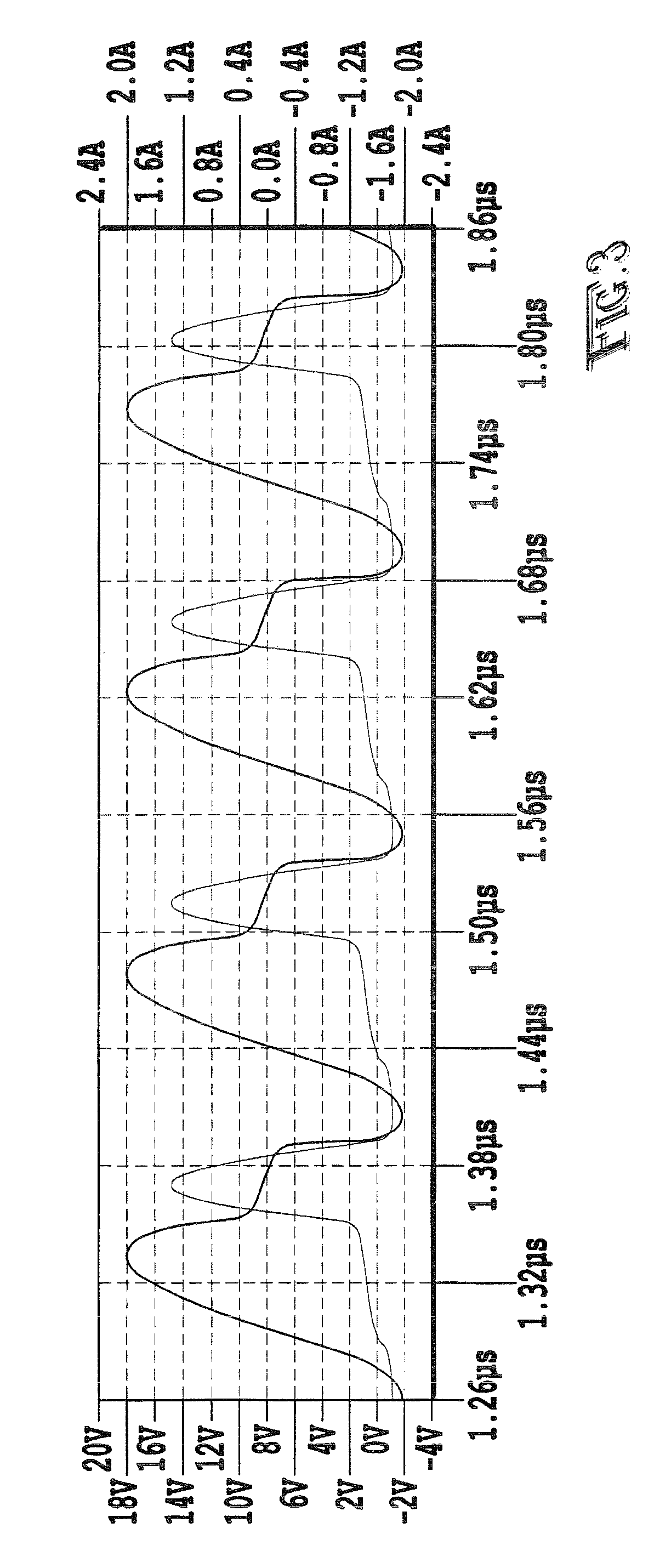 Switched impedance synthesis transmit antenna matching system for electrically small antenna radiators