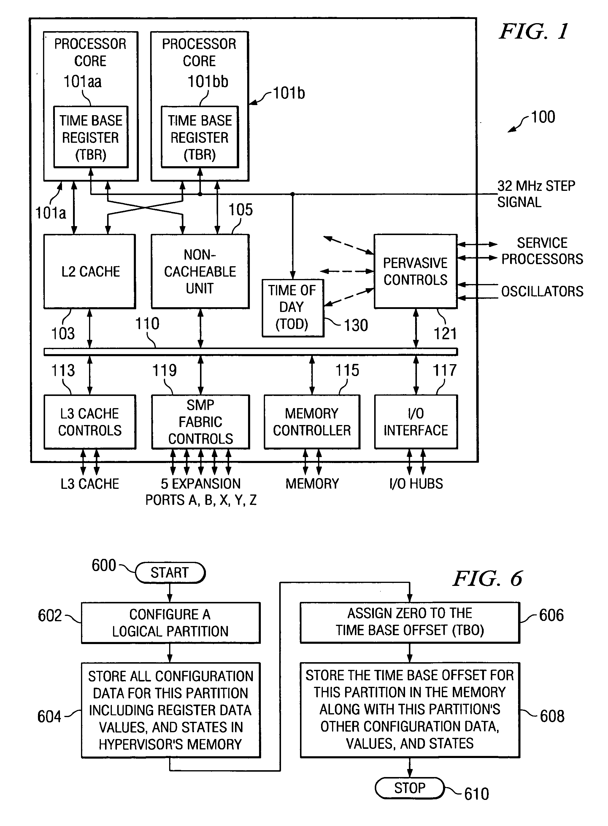 Method, apparatus, and product for an efficient virtualized time base in a scaleable multi-processor computer