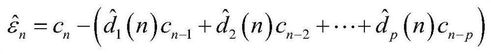 A Quantum Computing Based Autoregressive Model Channel Prediction Method