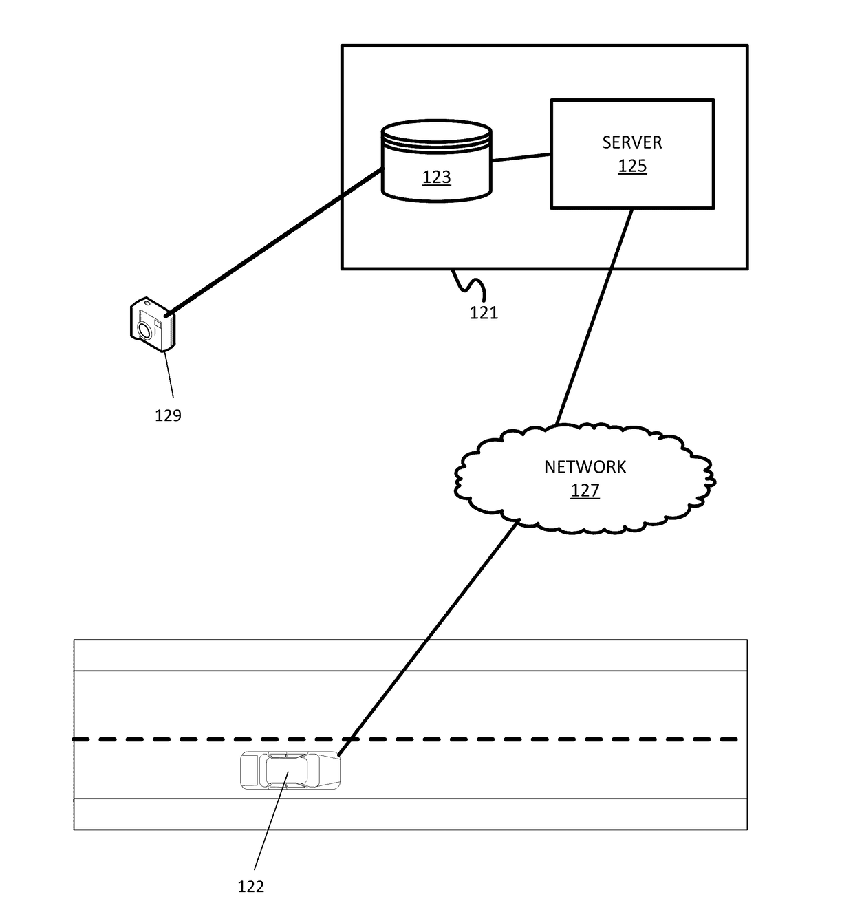 Integration of positional data and overhead images for lane identification