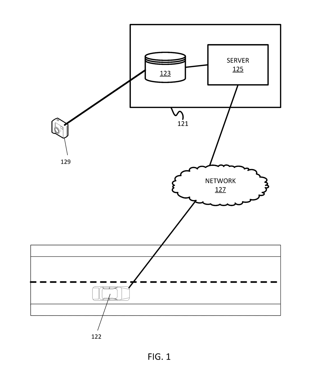 Integration of positional data and overhead images for lane identification