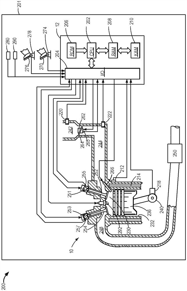 Drivetrain Gap Management